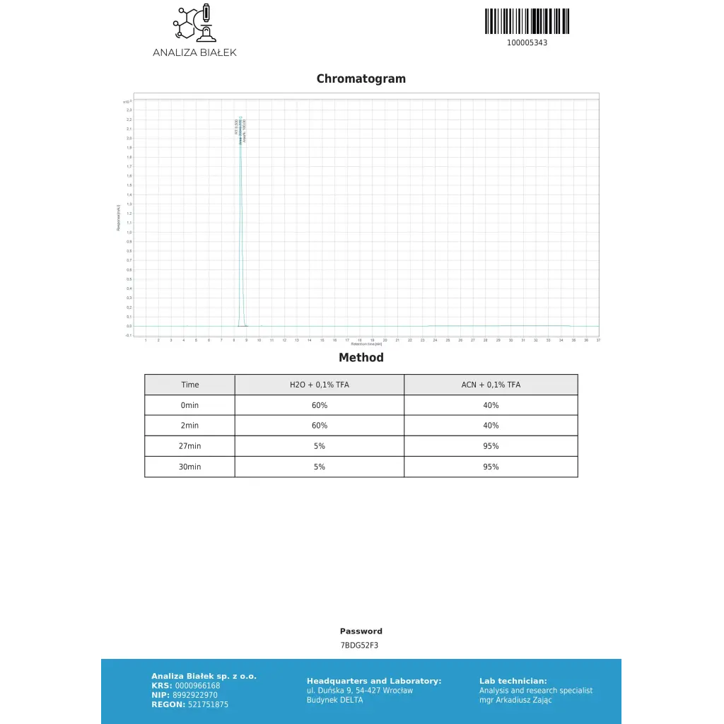 Dianabol 20 mg