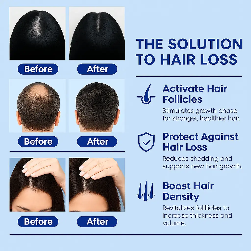 GHK-Cu Copper Peptide Hair Serum