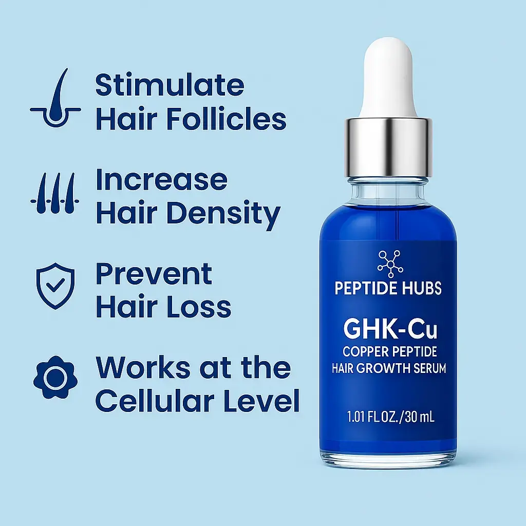 GHK-Cu Copper Peptide Hair Serum