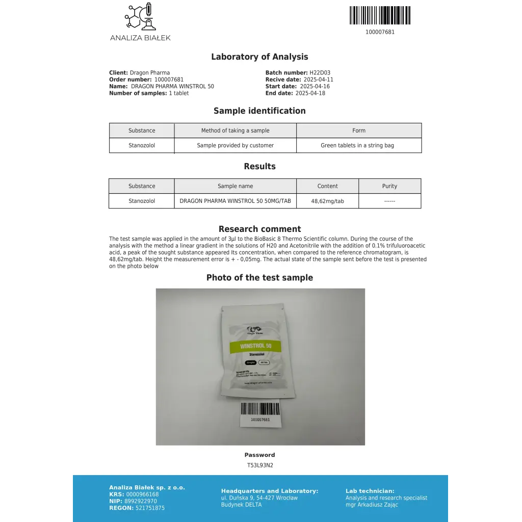 Winstrol 50 mg Tabs